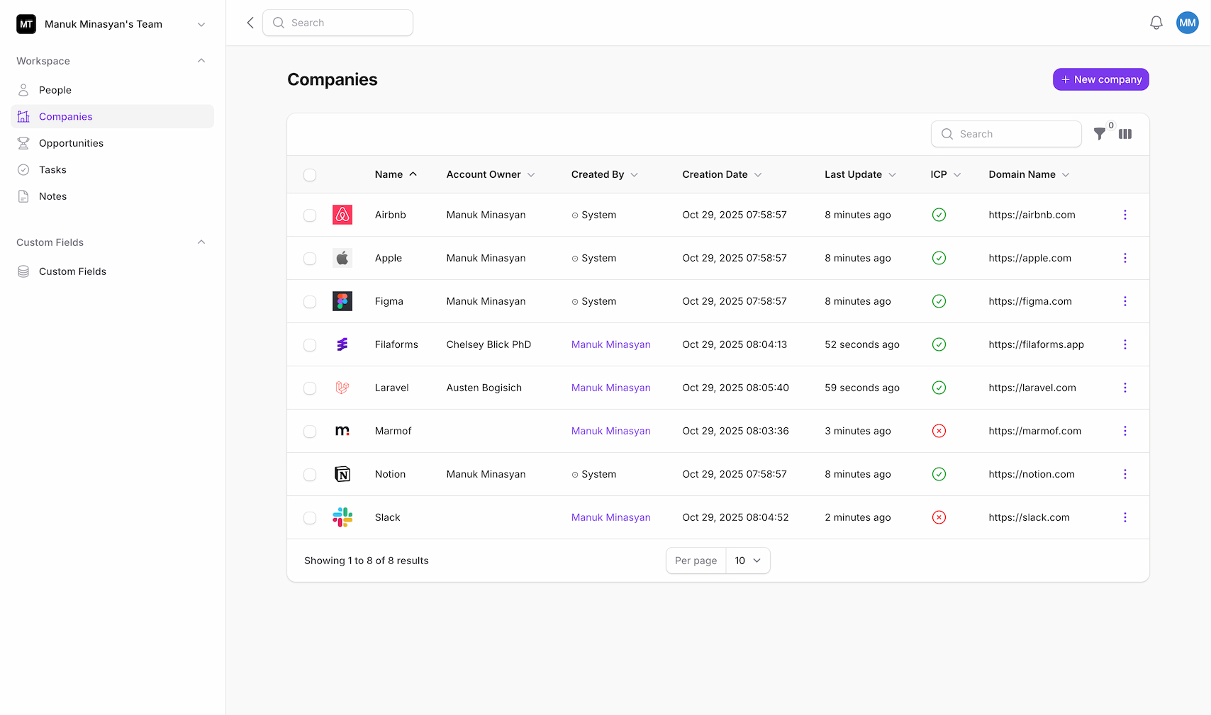 Relaticle CRM Dashboard